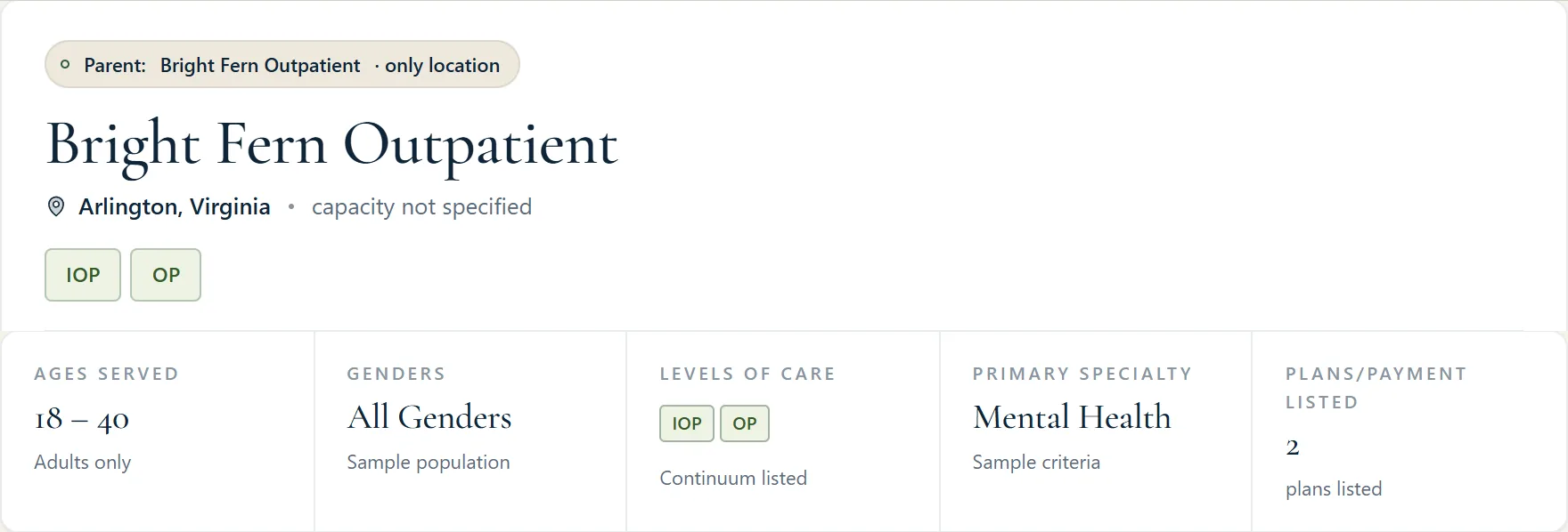 A program record in the Teryli Program Directory: Bright Fern Outpatient, Arlington, Virginia, IOP and OP, ages 18 to 40, all genders, mental health specialty, two plans listed. Fictional example.