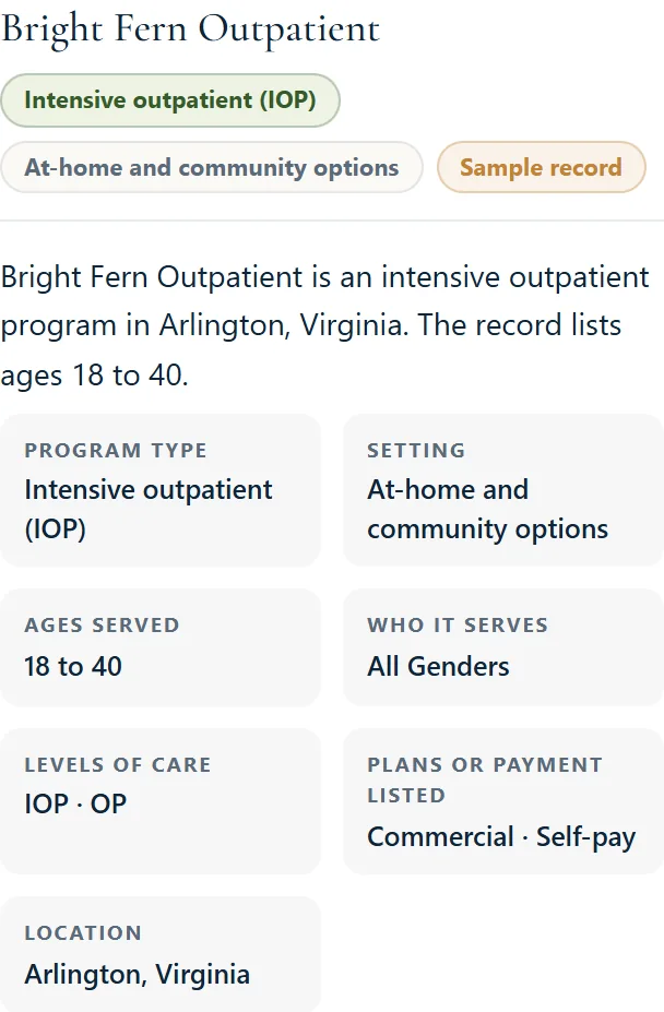 A program record in the Teryli Program Directory on a phone: Bright Fern Outpatient, intensive outpatient, Arlington, Virginia, ages 18 to 40. Fictional example.