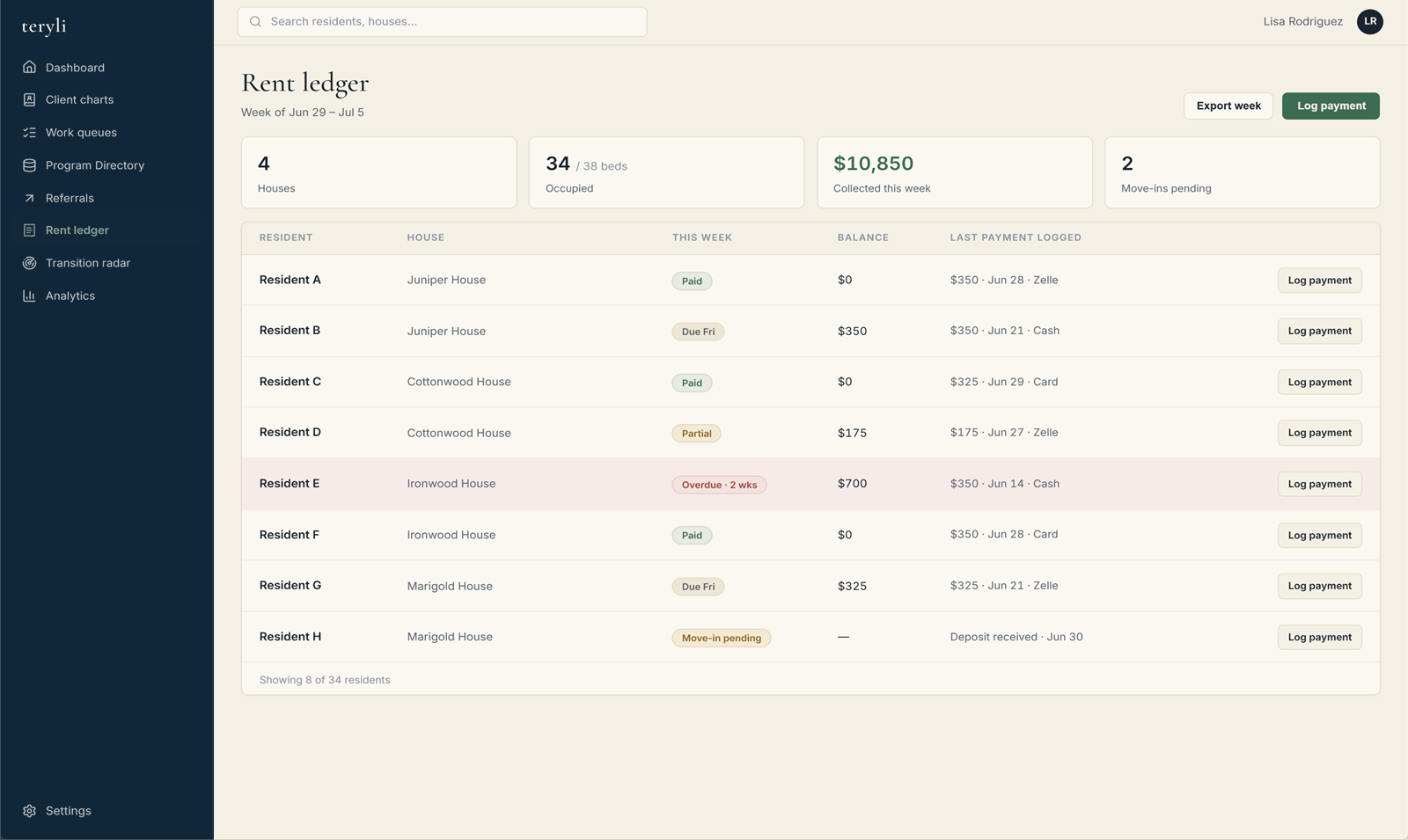 Interface mockup of the Teryli Rent Ledger: houses, occupancy, weekly collections, and resident balances.
